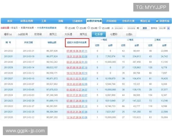广东十分彩开奖时间安排,掌握开奖规律把握投注时机